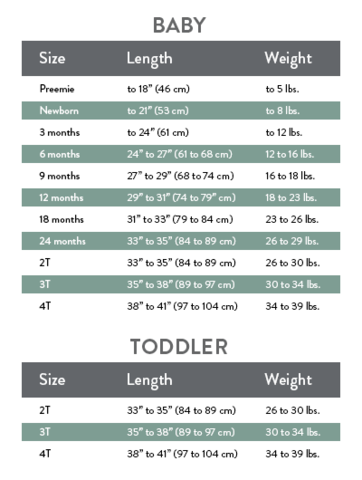 Train 3 Pack Bodysuit by Little Me